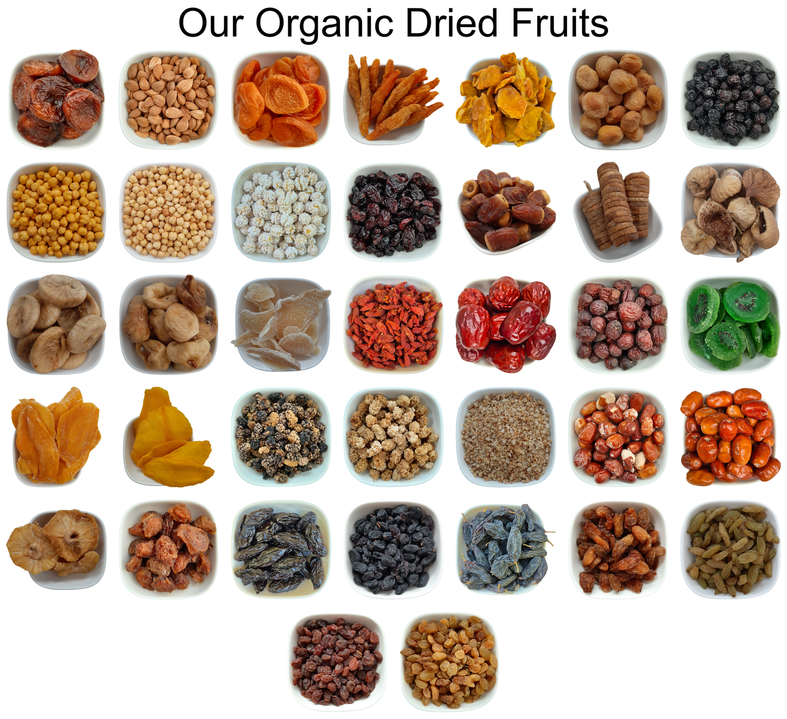 Normal Cashew Nuts – Natural Organic Premium-quality + Free sample! - UBSBOT.eu - Fine things for you