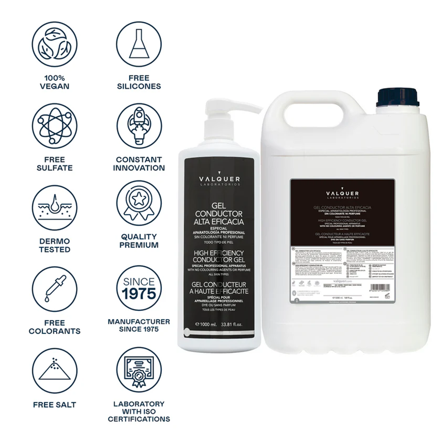Gesichts- und Körperleitgel-Set – 6000 ml - UBSBOT.eu - Fine things for you