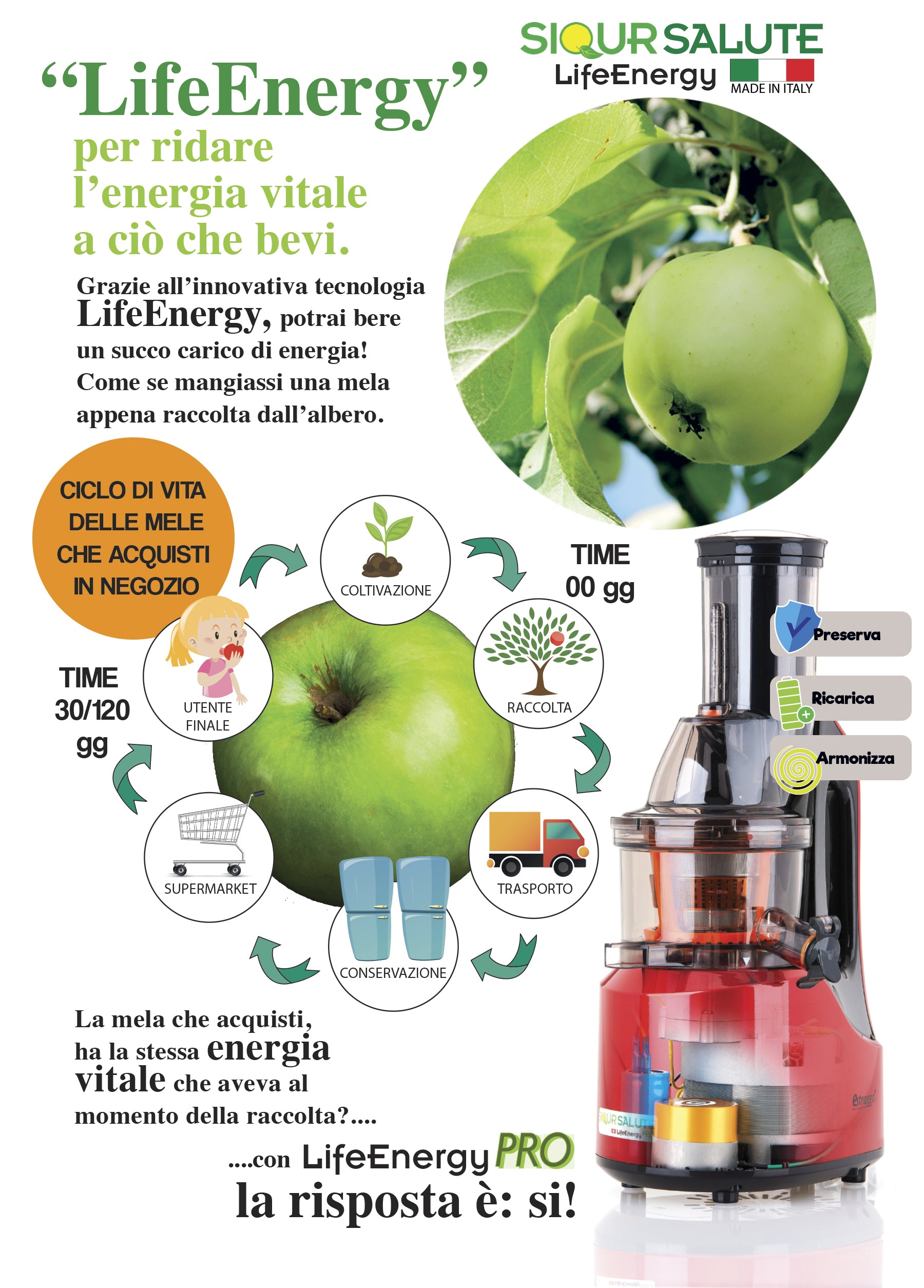 Slow juicer LifeEnergy PRO - UBSBOT.eu - Fine things for you